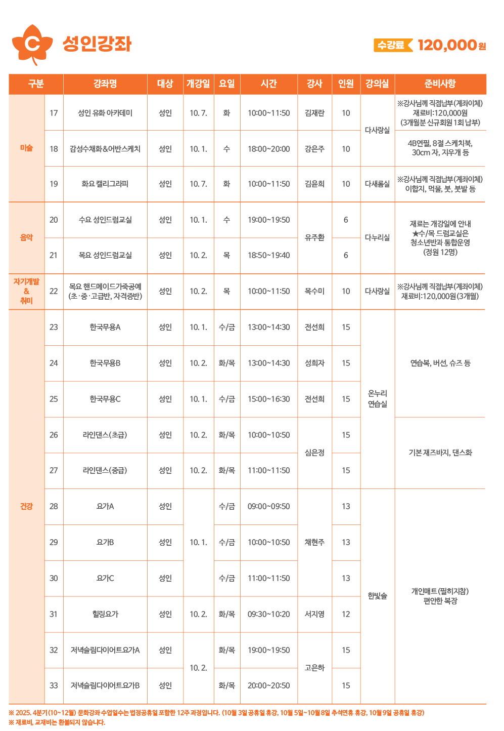 2025. 4분기 수강생 모집 안내문_3.jpg